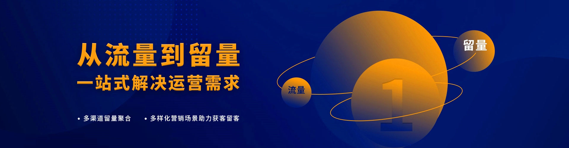 石碇sem推广